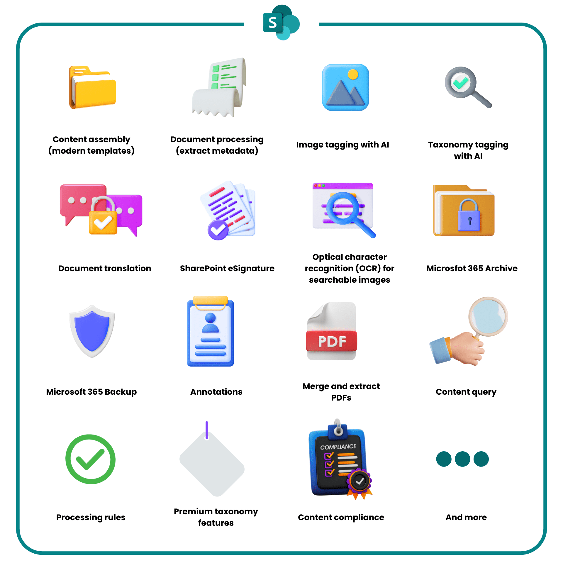 Demystifying Sharepoint Premium - Vintage Texture Collection - Ultra HD Quality